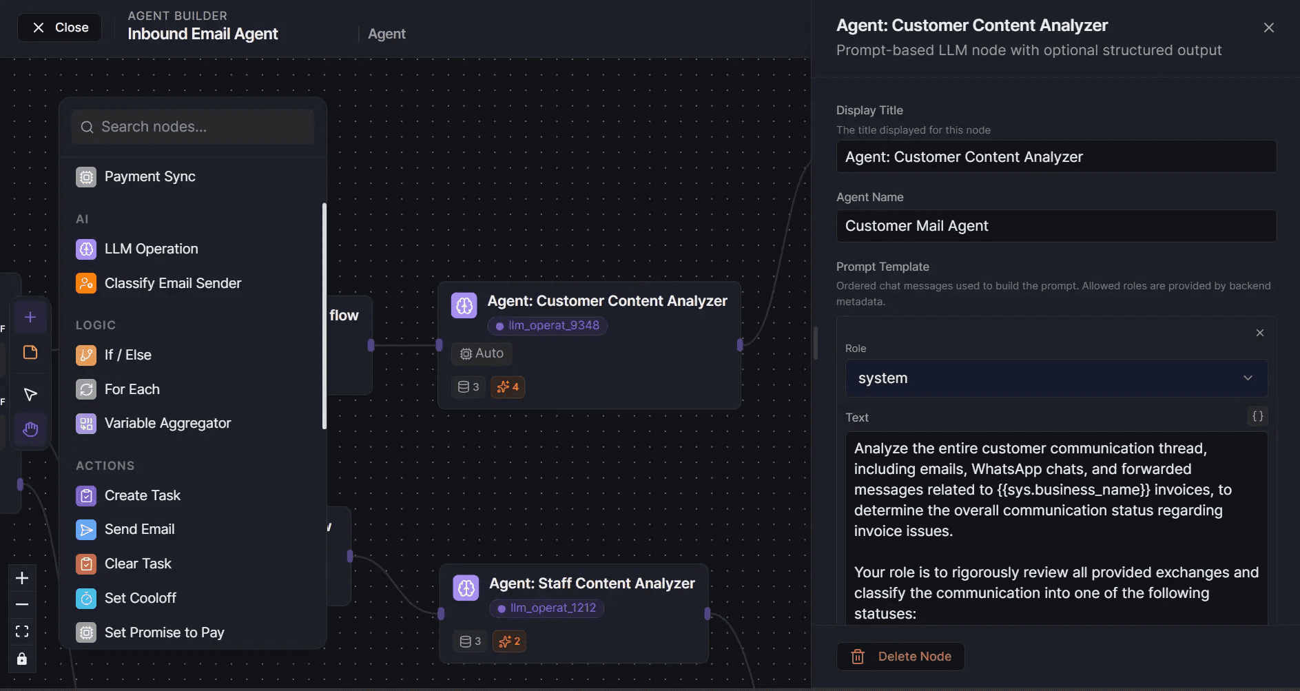 Flowwiz Inbound Email Agent showing classification, AI analysis, logic, task and email actions.
