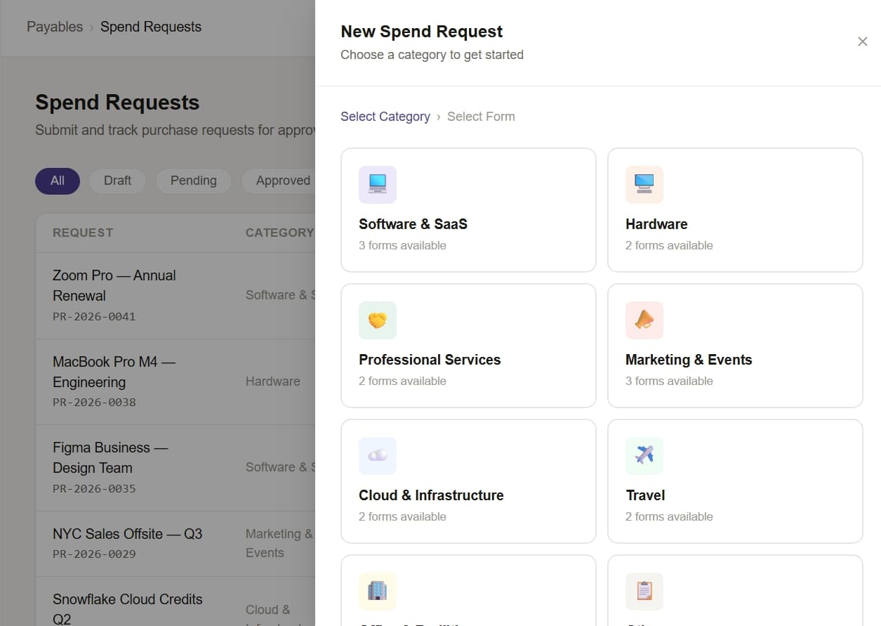 Control spend dashboard preview